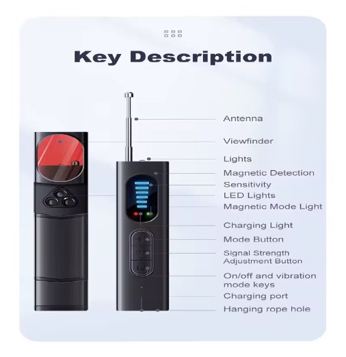 Vibehaus™ Hidden Camera Detector