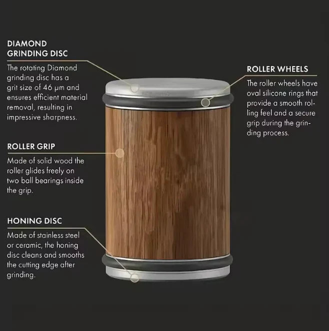 Vibehaus™ Rolling Knife Sharpener Kit