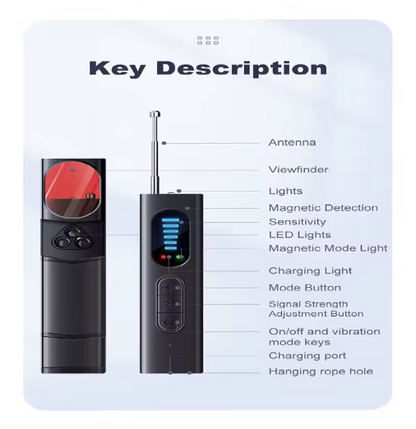 Vibehaus™ Hidden Camera Detector