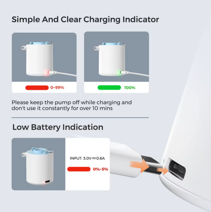 Vibehaus™ Outdoor Pump