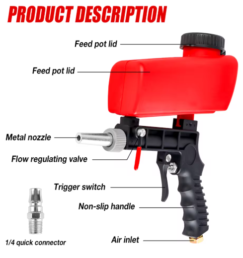 Vibehaus™ Sandblaster